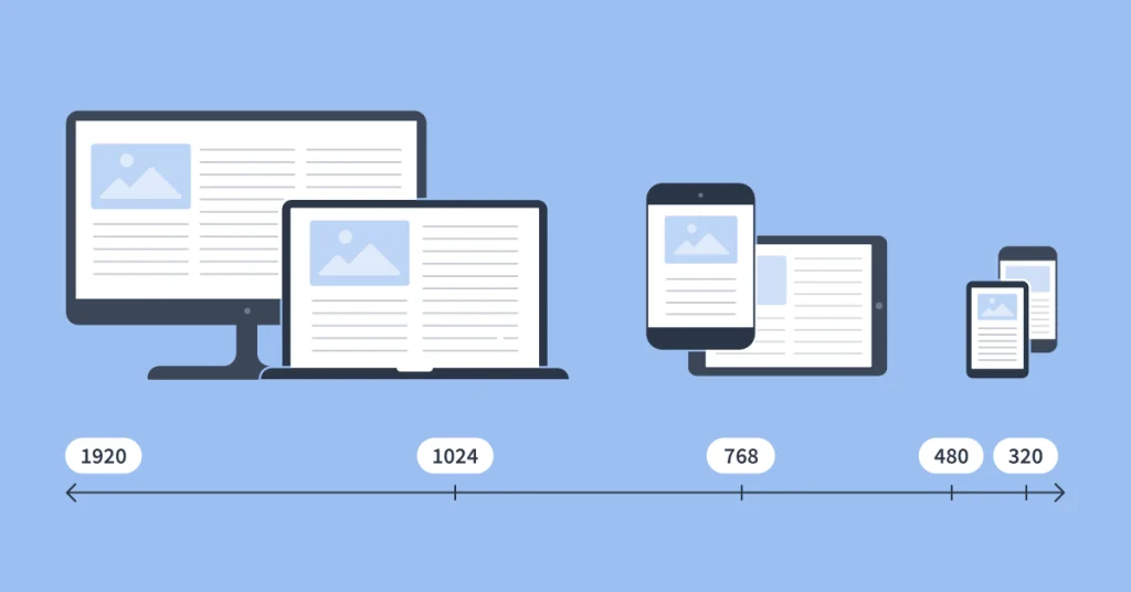 Mobile Responsiveness